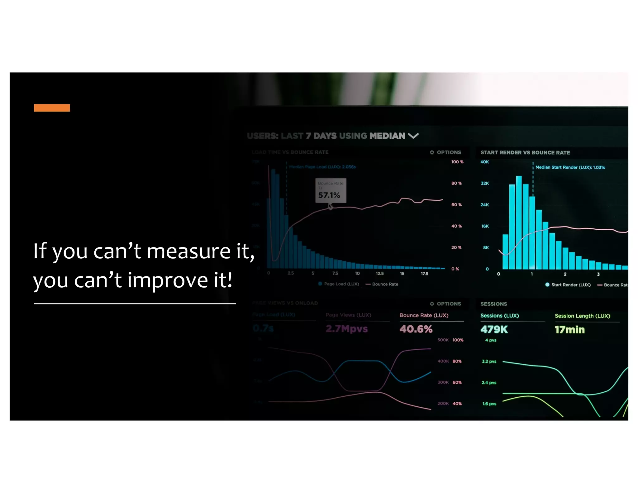 If you can’t measure it, you can’t improve it! 