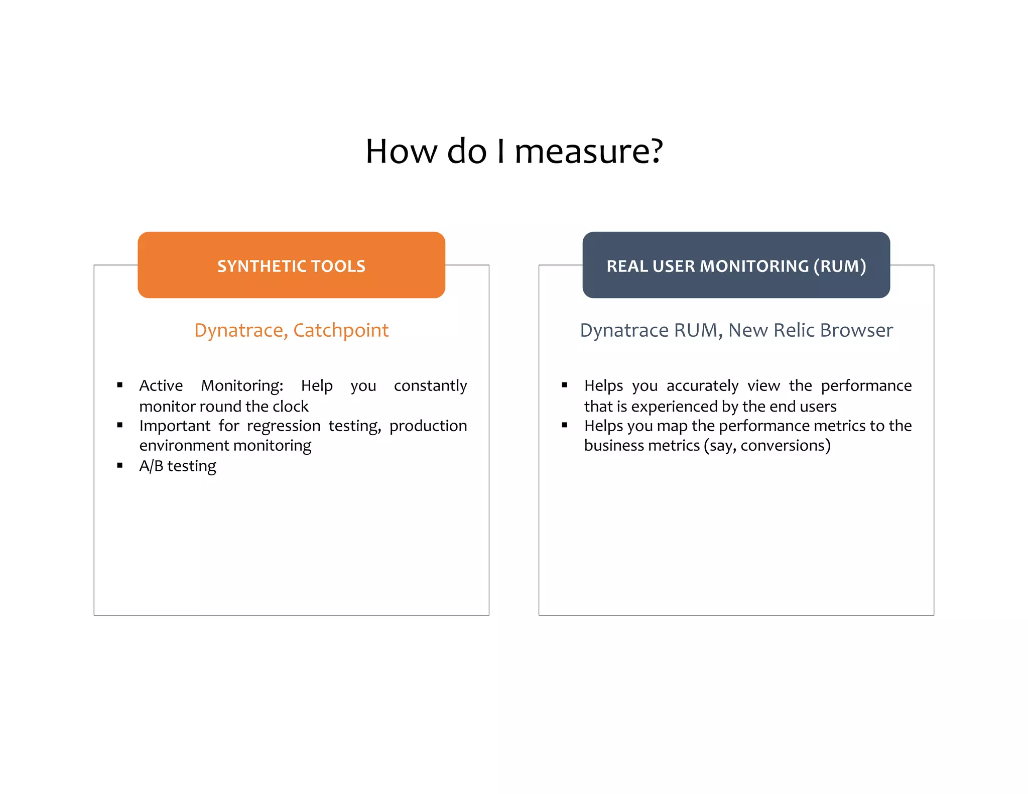 SYNTHETIC TOOLS REAL USER MONITORING (RUM) Dynatrace, Catchpoint § Active Monitoring: Help you constantly monitor round the clock § Important for regression testing, production environment monitoring § A/B testing Dynatrace RUM, New Relic Browser § Helps you accurately view the performance that is experienced by the end users § Helps you map the performance metrics to the business metrics (say, conversions) How do I measure? 