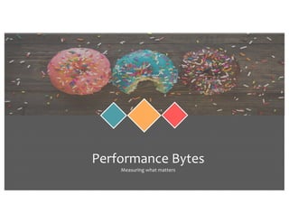 Performance Bytes
Measuring what matters
 