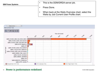 •   This is the DDM/DRDA server job.
IBM Power Systems
                    •   Press Done.

                    •   When back at the Waits Overview chart, select the
                        Waits by Job Current User Profile chart.




15                                                              © 2012 IBM Corporation
 