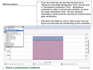 •   From this chart we can see that the blue bar is
IBM Power Systems
                        “Machine Level Gate Serialization Time” and the pink
                        is “Semaphore Contention Time”. Semaphore
                        contention is often a normal wait condition, so we're
                        not really interested in that. We are, however
                        interested in what would be causing the machine level
                        gate serialization.

                    •   Drill down into Waits by Job or Task to see if we can
                        figure out what jobs are contributing to this contention.




18                                                                 © 2012 IBM Corporation
 