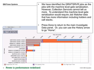 IBM Power Systems   •   We have identified the QRWTSRVR jobs as the
                        jobs with the machine level gate serialization.
                        However, Collection Services cannot tell us
                        more. To understand this machine level gate
                        serialization would require Job Watcher data
                        that has more information including holders and
                        call stacks.

                    •   Press Done to return to the main Investigate
                        Data panel. Or, you can use the History arrow
                        to go “Home”.




19                                                          © 2012 IBM Corporation
 