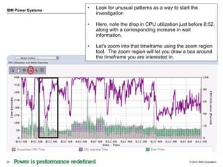 IBM Power Systems
                    •   Look for unusual patterns as a way to start the
                        investigation

                    •   Here, note the drop in CPU utilization just before 8:52,
                        along with a corresponding increase in wait
                        information.

                    •   Let's zoom into that timeframe using the zoom region
                        tool. The zoom region will let you draw a box around
                        the timeframe you are interested in.




25                                                                  © 2012 IBM Corporation
 