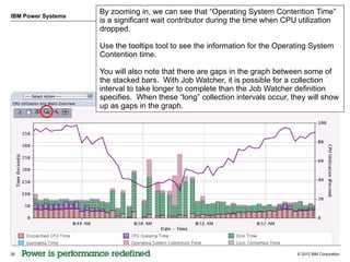 By zooming in, we can see that “Operating System Contention Time”
IBM Power Systems
                    is a significant wait contributor during the time when CPU utilization
                    dropped.

                    Use the tooltips tool to see the information for the Operating System
                    Contention time.

                    You will also note that there are gaps in the graph between some of
                    the stacked bars. With Job Watcher, it is possible for a collection
                    interval to take longer to complete than the Job Watcher definition
                    specifies. When these “long” collection intervals occur, they will show
                    up as gaps in the graph.




26                                                                            © 2012 IBM Corporation
 