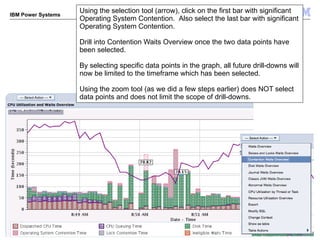 Using the selection tool (arrow), click on the first bar with significant
IBM Power Systems
                    Operating System Contention. Also select the last bar with significant
                    Operating System Contention.

                    Drill into Contention Waits Overview once the two data points have
                    been selected.

                    By selecting specific data points in the graph, all future drill-downs will
                    now be limited to the timeframe which has been selected.

                    Using the zoom tool (as we did a few steps earlier) does NOT select
                    data points and does not limit the scope of drill-downs.




27                                                                                   © 2012 IBM Corporation
 