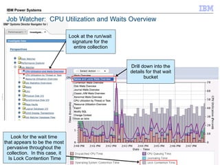 IBM Power Systems

 Job Watcher: CPU Utilization and Waits Overview

                                Look at the run/wait
                                 signature for the
                                  entire collection


                                                       Drill down into the
                                                       details for that wait
                                                              bucket




    Look for the wait time
that appears to be the most
  pervasive throughout the
 collection. In this case, it
  Is Lock Contention Time
 39                                                                            © 2012 IBM Corporation
 