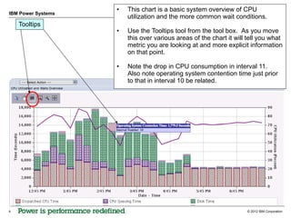 •   This chart is a basic system overview of CPU
IBM Power Systems
                        utilization and the more common wait conditions.
    Tooltips
                    •   Use the Tooltips tool from the tool box. As you move
                        this over various areas of the chart it will tell you what
                        metric you are looking at and more explicit information
                        on that point.

                    •   Note the drop in CPU consumption in interval 11.
                        Also note operating system contention time just prior
                        to that in interval 10 be related.




4                                                                   © 2012 IBM Corporation
 