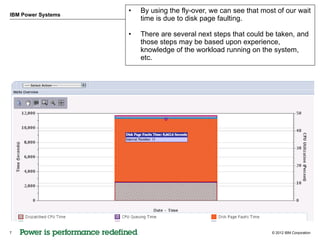 •   By using the fly-over, we can see that most of our wait
IBM Power Systems
                        time is due to disk page faulting.

                    •   There are several next steps that could be taken, and
                        those steps may be based upon experience,
                        knowledge of the workload running on the system,
                        etc.




7                                                                 © 2012 IBM Corporation
 