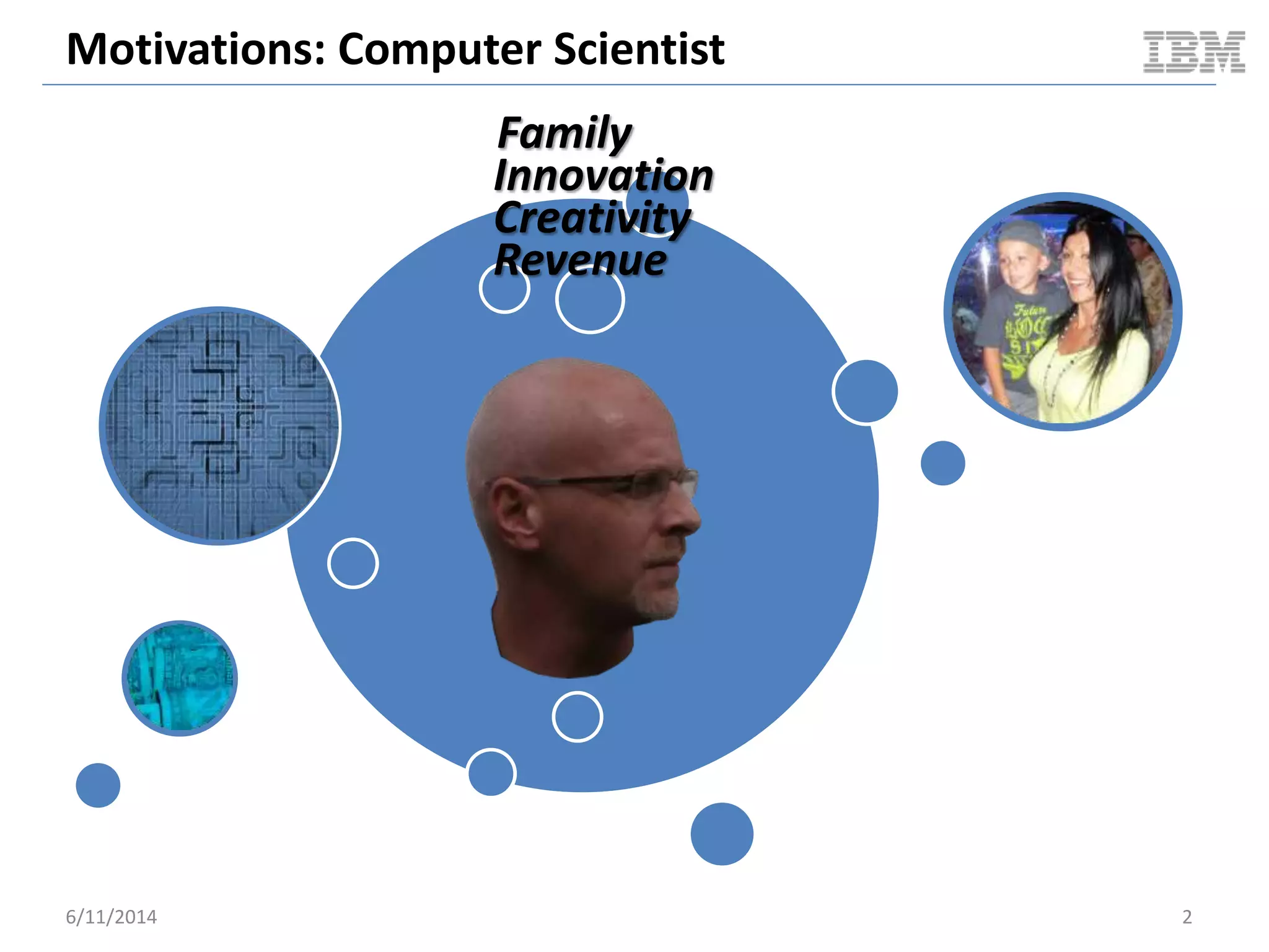 Motivations: Computer Scientist
6/11/2014 2
Family
Innovation
Creativity
Revenue
 