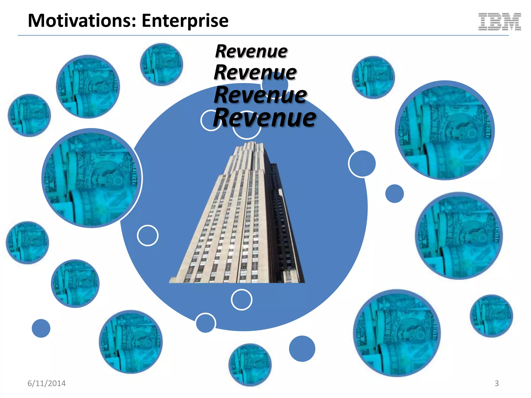 Motivations: Enterprise
6/11/2014 3
Revenue
Revenue
Revenue
Revenue
 