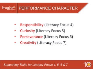 CLICK TO EDIT MASTER TITLE STYLE
PERFORMANCE CHARACTER
• Responsibility (Literacy Focus 4)
• Curiosity (Literacy Focus 5)
• Perseverance (Literacy Focus 6)
• Creativity (Literacy Focus 7)
Supporting Traits for Literacy Focus 4, 5, 6 & 7
 