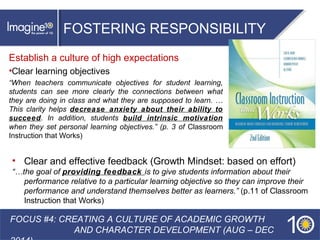 CLICK TO EDIT MASTER TITLE STYLE
FOSTERING RESPONSIBILITY
FOCUS #4: CREATING A CULTURE OF ACADEMIC GROWTH
AND CHARACTER DEVELOPMENT (AUG – DEC
Establish a culture of high expectations
•Clear learning objectives
“When teachers communicate objectives for student learning,
students can see more clearly the connections between what
they are doing in class and what they are supposed to learn. …
This clarity helps decrease anxiety about their ability to
succeed. In addition, students build intrinsic motivation
when they set personal learning objectives.” (p. 3 of Classroom
Instruction that Works)
• Clear and effective feedback (Growth Mindset: based on effort)
“…the goal of providing feedback is to give students information about their
performance relative to a particular learning objective so they can improve their
performance and understand themselves better as learners.” (p.11 of Classroom
Instruction that Works)
 