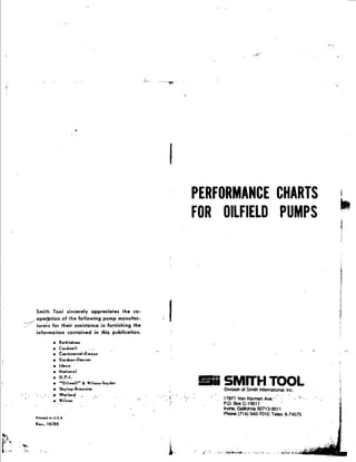 Performance charts bombas