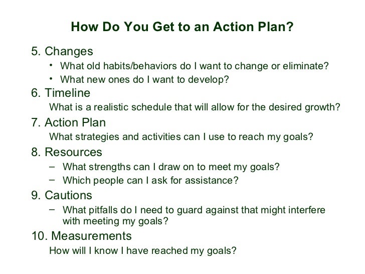 Performance coaching