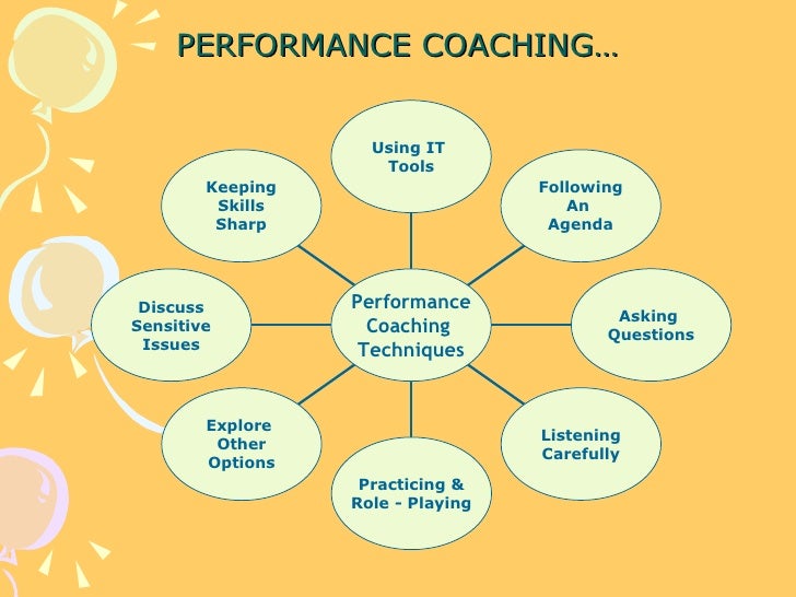 performance-coaching-1-19-728.jpg?cb=1239057068