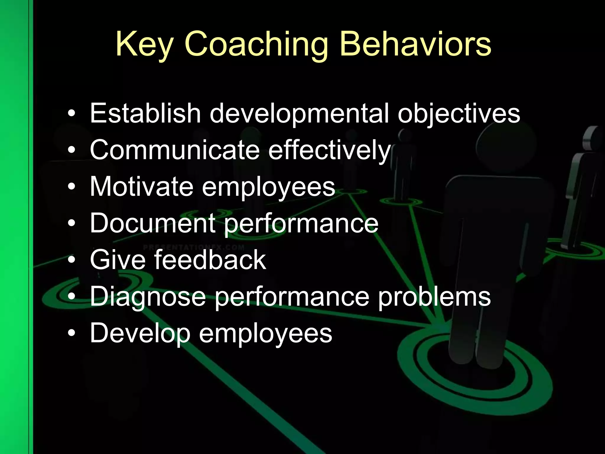 Key Coaching Behaviors
• Establish developmental objectives
• Communicate effectively
• Motivate employees
• Document performance
• Give feedback
• Diagnose performance problems
• Develop employees