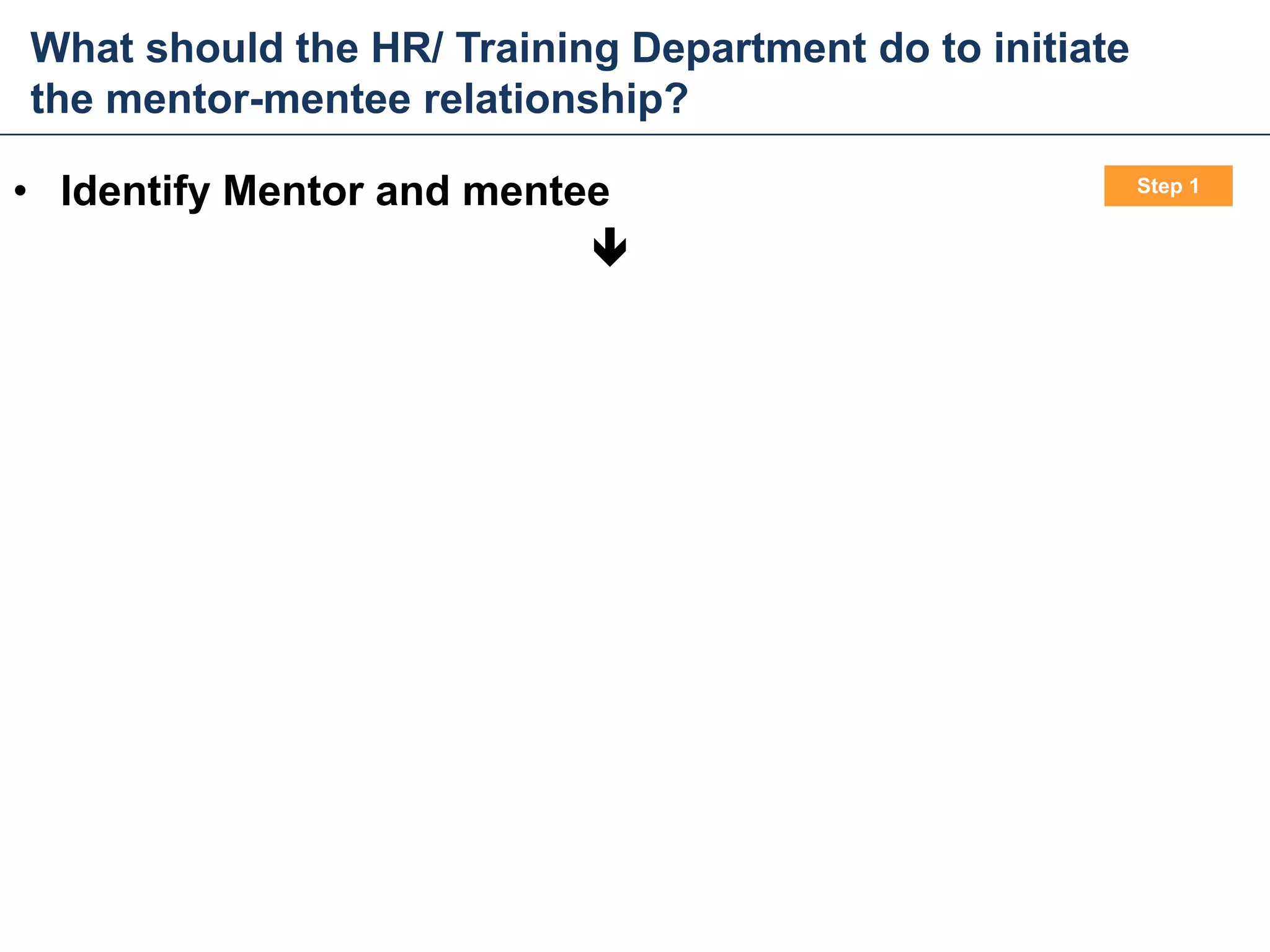 What should the HR/ Training Department do to initiate
the mentor-mentee relationship?
Mentoring and Coaching
Step 1
• Identify Mentor and mentee
22