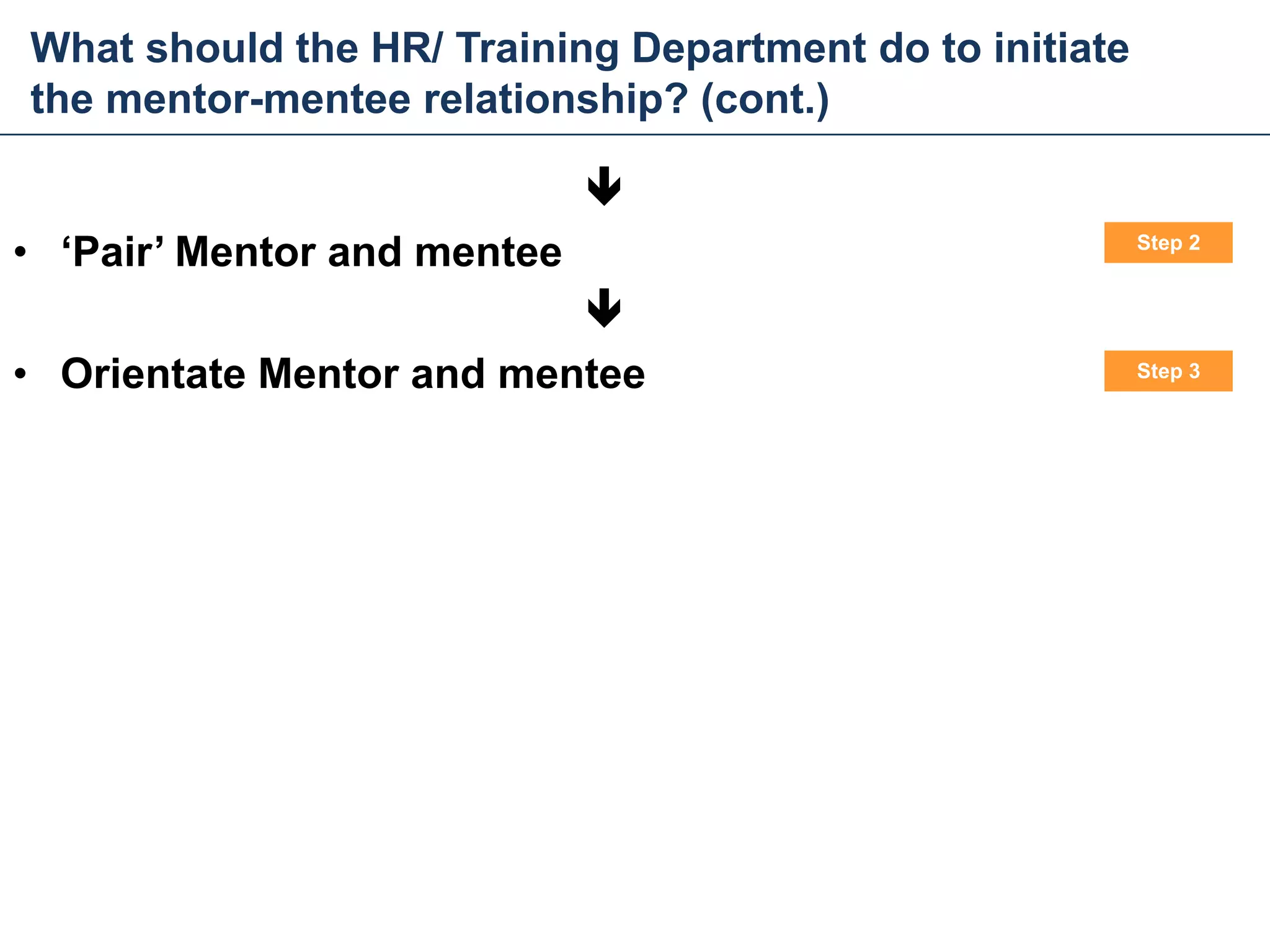 What should the HR/ Training Department do to initiate
the mentor-mentee relationship? (cont.)
Mentoring and Coaching
Step 2
• ‘Pair’ Mentor and mentee
• Orientate Mentor and mentee
26
Step 3