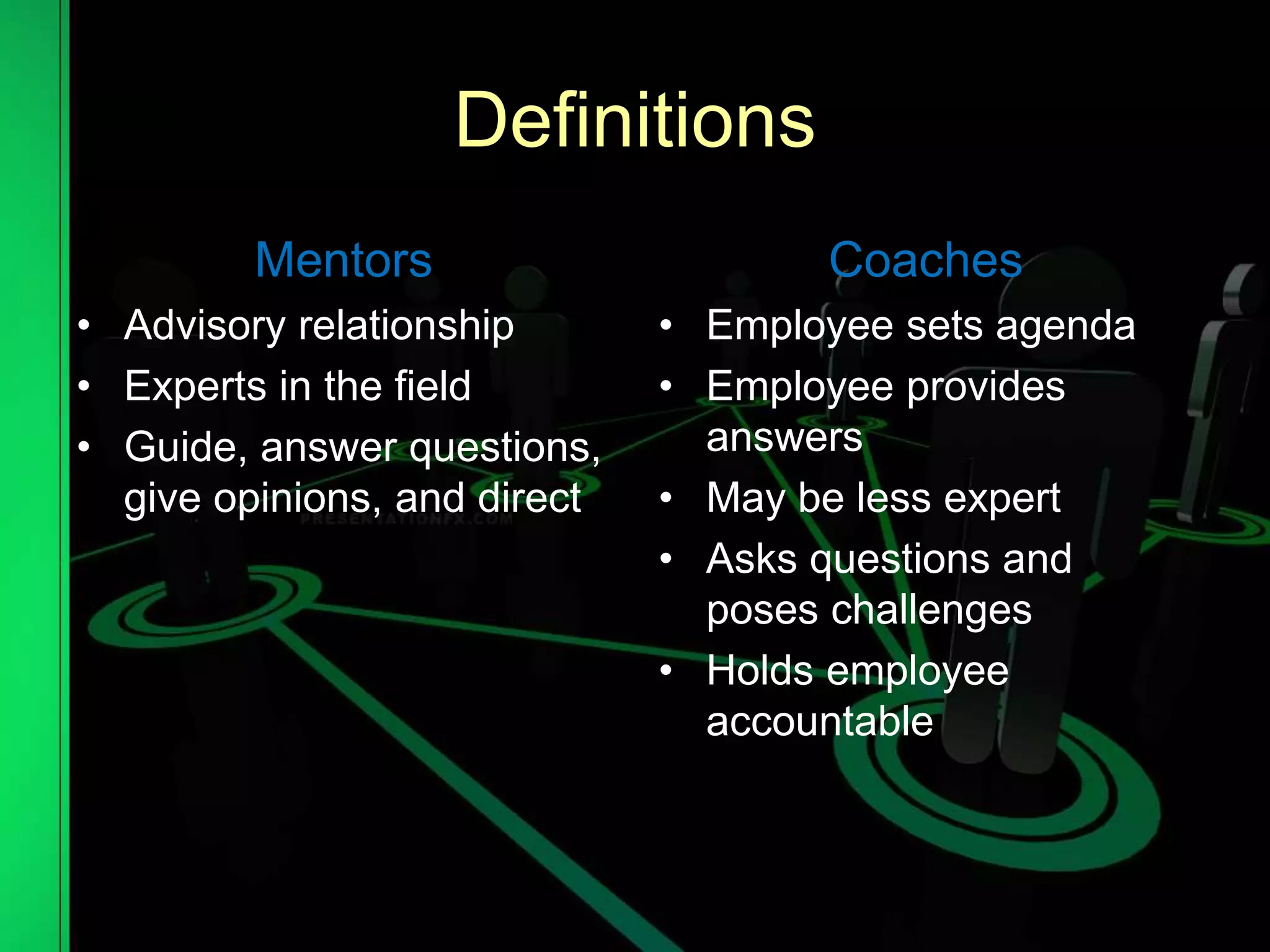 Definitions
Mentors
• Advisory relationship
• Experts in the field
• Guide, answer questions,
give opinions, and direct
Coaches
• Employee sets agenda
• Employee provides
answers
• May be less expert
• Asks questions and
poses challenges
• Holds employee
accountable
