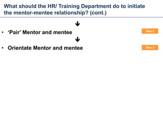 What should the HR/ Training Department do to initiate
the mentor-mentee relationship? (cont.)
Mentoring and Coaching
Step 2

• ‘Pair’ Mentor and mentee

• Orientate Mentor and mentee
26
Step 3
 