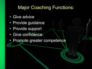 Major Coaching Functions:
• Give advice
• Provide guidance
• Provide support
• Give confidence
• Promote greater competence
 
