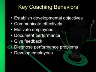 Key Coaching Behaviors
• Establish developmental objectives
• Communicate effectively
• Motivate employees
• Document performance
• Give feedback
• Diagnose performance problems
• Develop employees
 