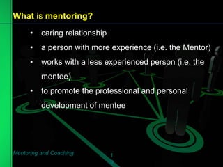 What is mentoring?
1
9
• caring relationship
• a person with more experience (i.e. the Mentor)
• works with a less experienced person (i.e. the
mentee)
• to promote the professional and personal
development of mentee
Mentoring and Coaching
 