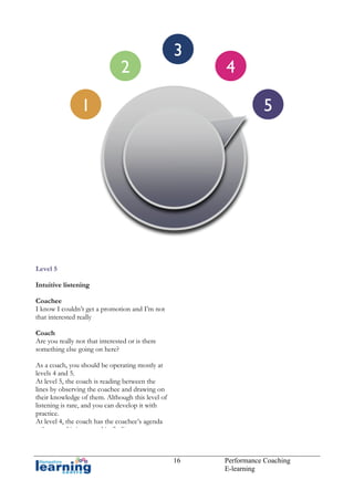 2

3

1

4
5

Level 5
Intuitive listening
Coachee
I know I couldn’t get a promotion and I’m not
that interested really
Coach
Are you really not that interested or is there
something else going on here?
As a coach, you should be operating mostly at
levels 4 and 5.
At level 5, the coach is reading between the
lines by observing the coachee and drawing on
their knowledge of them. Although this level of
listening is rare, and you can develop it with
practice.
At level 4, the coach has the coachee’s agenda
at heart and is interested in finding out more

16

Performance Coaching
E-learning

 