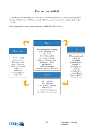 When can I use coaching?
As coaching is about learning, the coach should ensure that the coachee follows each stage of the
learning cycle. For more information, see the downloadable documents on learning styles on the
website.
Some examples of where you can start to use coaching are shown below.

Plan

Make Links
Improve on high
performance
Repeat success in
other situations
Raise awareness of
impact of
behaviour
Challenge poor
behaviour

IPP development Planning
When delegating tasks
New to role
New skills needed
As a result of change
To develop high performers
To improve current
performance
Plan to meet targets
Share best practice/ new skills

Reflect

Do
Delegate tasks and
follow up
New tasks
More complex /
strategic /
challenging tasks
Develop
confidence by
trying tasks out
Develop skills by
trying tasks out

After a mistake
After a success
After training/ learning
At IPP review
At regular intervals, e.g. in
supervision or one to ones

20

Performance Coaching
E-learning

 