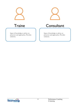 Traine
r

Consultant

Input of knowledge to advise on
processes and approaches. Provides
solutions.

Input of knowledge to advise on
processes and approaches. Provides
solutions.

8

Performance Coaching
E-learning

 
