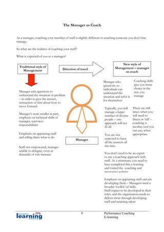The Manager as Coach
As a manager, coaching your member of staff is slightly different to coaching someone you don’t line
manage.
So what are the realities of coaching your staff?
What is expected of you as a manager?
Traditional style of
Management

Direction of travel

Manager asks
questions so
individuals can
understand the
situation and solve it
for themselves

Manager’s team smaller in past,
emphasis on technical skills of
manager, narrower
responsibilities

Manager

Staff not empowered, manager
unable to delegate, even as
demands of role increase

Coaching skills
give you more
choice in the
way you
manage

Typically, you will
manage a larger
number of diverse
people – one
approach will not
fit all.

Manager asks questions to
understand the situation or problem
– in order to give the answer,
instruction or hint about how to
move forward

Emphasis on appraising staff
and telling them what to do

New style of
Management – manager
as coach

There are still
times when you
will need to
direct or ‘tell’ –
coaching is
another tool you
can use, when
appropriate

You are not
expected to have
all the answers all
the time.

You don’t need to be an expert
to use a coaching approach with
staff. As a minimum, you need to
have completed this e-learning
and visited the coaching and
mentoring website.
Emphasis on appraising staff and also
developing them – Managers need a
broader ‘toolkit’ of skills.
Staff expect to be developed in their
roles, and the organisation needs to
deliver more through developing
staff and retaining talent
9

Performance Coaching
E-learning

 