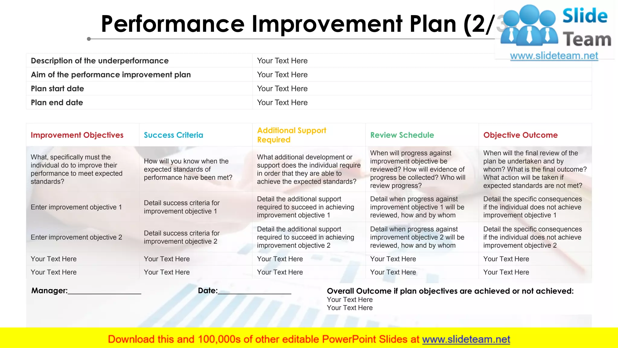 Performance Improvement Plan (2/3)
Description of the underperformance Your Text Here
Aim of the performance improvement plan Your Text Here
Plan start date Your Text Here
Plan end date Your Text Here
Improvement Objectives Success Criteria
Additional Support
Required
Review Schedule Objective Outcome
What, specifically must the
individual do to improve their
performance to meet expected
standards?
How will you know when the
expected standards of
performance have been met?
What additional development or
support does the individual require
in order that they are able to
achieve the expected standards?
When will progress against
improvement objective be
reviewed? How will evidence of
progress be collected? Who will
review progress?
When will the final review of the
plan be undertaken and by
whom? What is the final outcome?
What action will be taken if
expected standards are not met?
Enter improvement objective 1
Detail success criteria for
improvement objective 1
Detail the additional support
required to succeed in achieving
improvement objective 1
Detail when progress against
improvement objective 1 will be
reviewed, how and by whom
Detail the specific consequences
if the individual does not achieve
improvement objective 1
Enter improvement objective 2
Detail success criteria for
improvement objective 2
Detail the additional support
required to succeed in achieving
improvement objective 2
Detail when progress against
improvement objective 2 will be
reviewed, how and by whom
Detail the specific consequences
if the individual does not achieve
improvement objective 2
Your Text Here Your Text Here Your Text Here Your Text Here Your Text Here
Your Text Here Your Text Here Your Text Here Your Text Here Your Text Here
Manager:___________________ Date:___________________ Overall Outcome if plan objectives are achieved or not achieved:
Your Text Here
Your Text Here
 