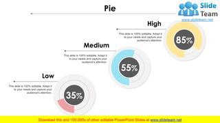 Pie
Low
This slide is 100% editable. Adapt it
to your needs and capture your
audience's attention.
35%
Medium
This slide i...