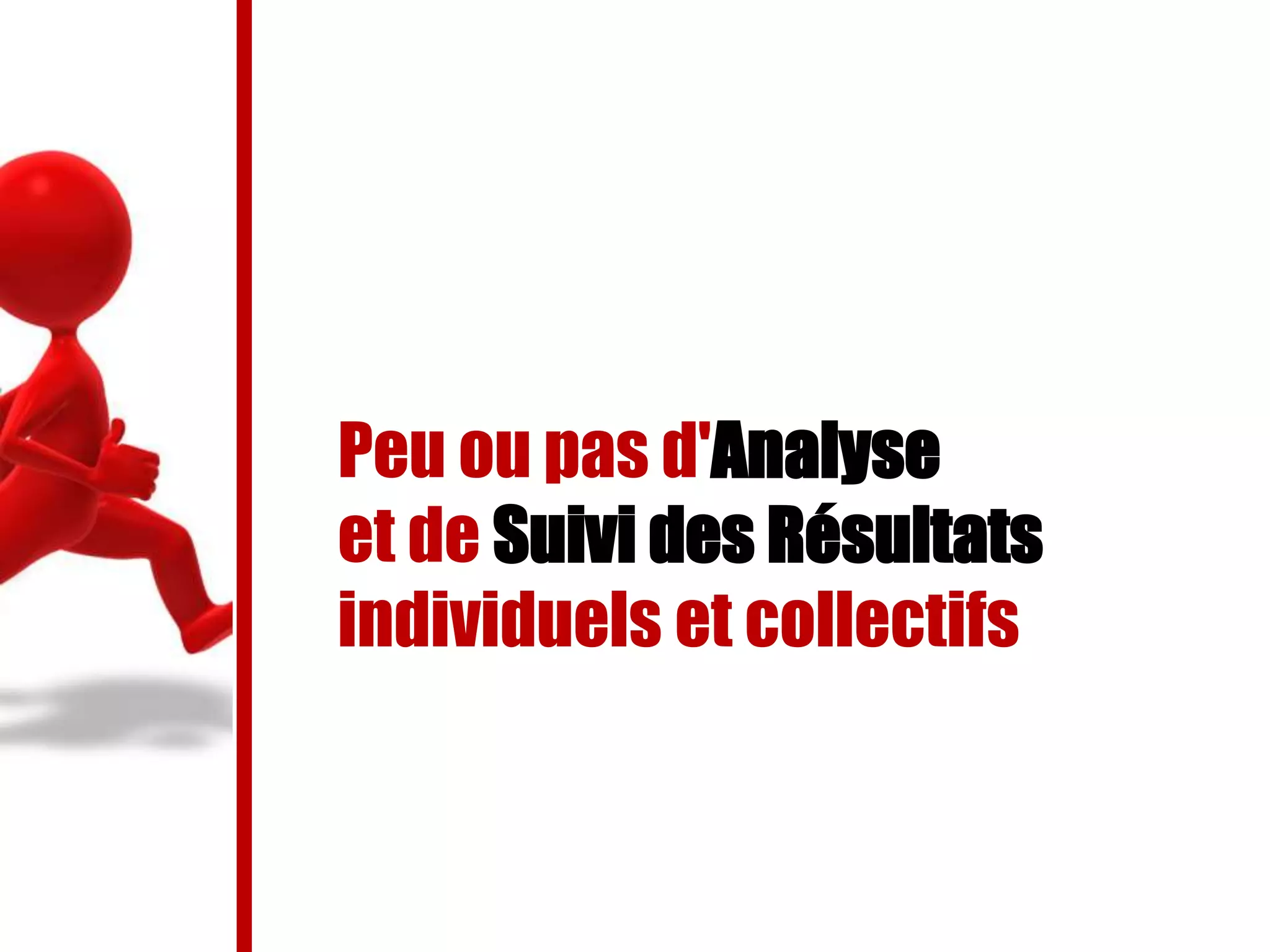 Peu ou pas d'Analyse
et de Suivi des Résultats
individuels et collectifs