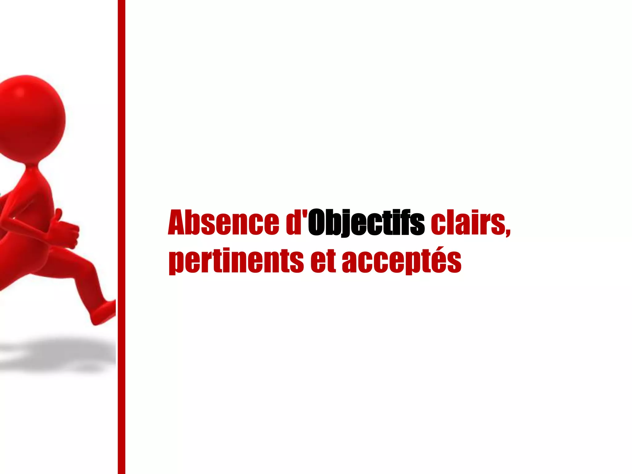Absence d'Objectifs clairs,
pertinents et acceptés