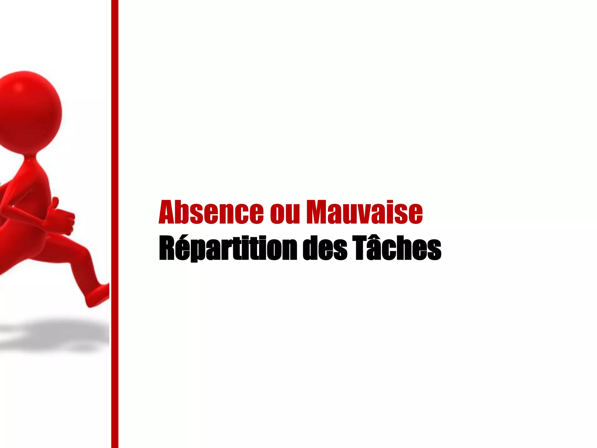 Absence ou Mauvaise
Répartition des Tâches