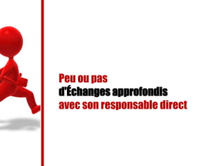Peu ou pas
d'Échanges approfondis
avec son responsable direct
 
