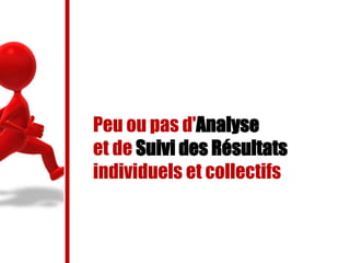Peu ou pas d'Analyse
et de Suivi des Résultats
individuels et collectifs
 