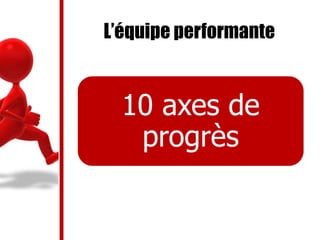 L’équipe performante
10 axes de
progrès
 