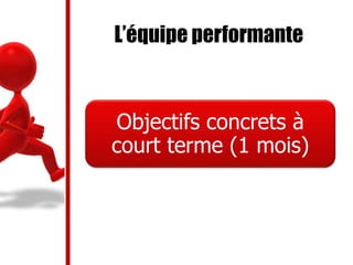 L’équipe performante
Objectifs concrets à
court terme (1 mois)
 