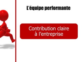 L’équipe performante
Contribution claire
à l’entreprise
 