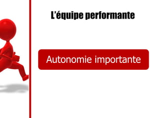 L’équipe performante
Autonomie importante
 