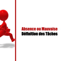 Absence ou Mauvaise
Définition des Tâches
 
