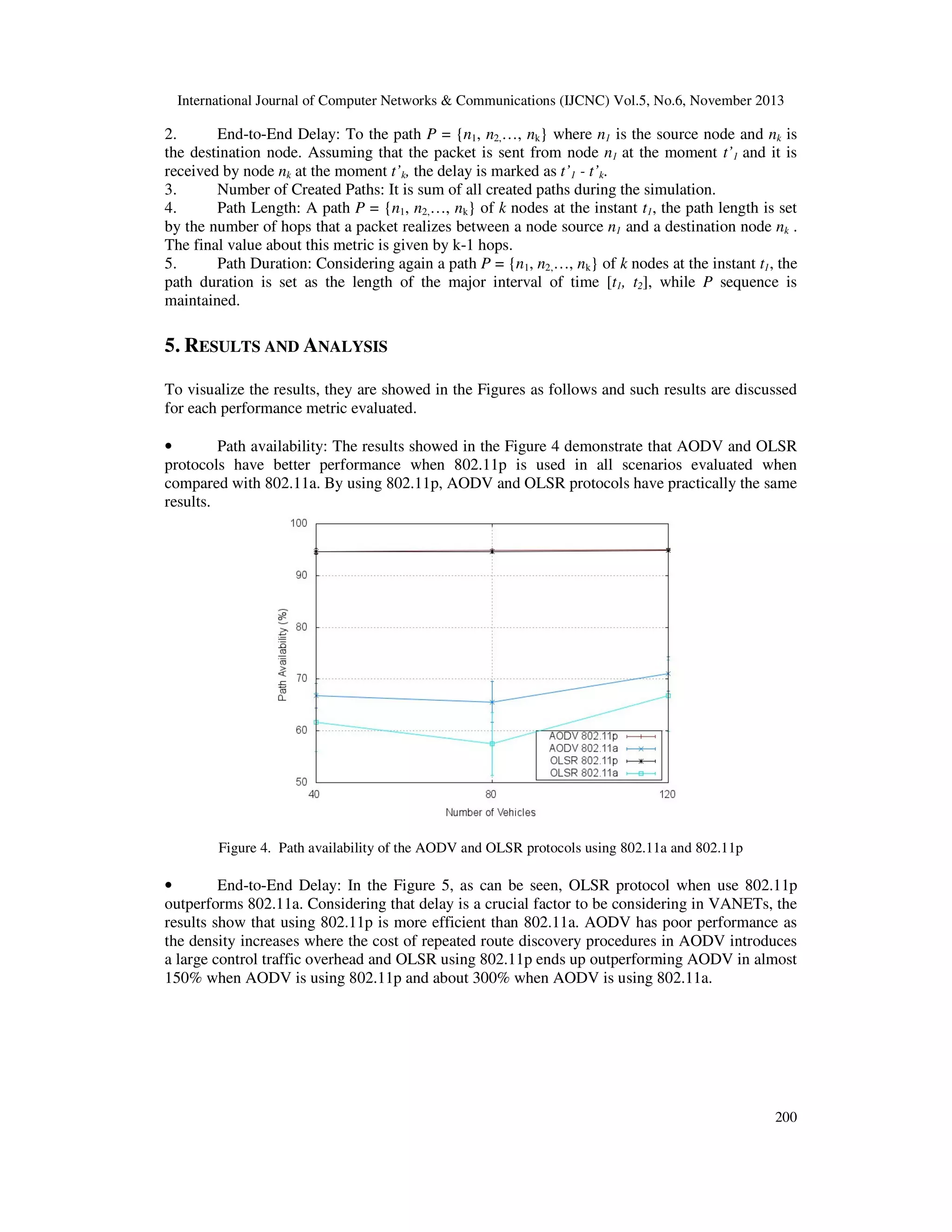 International Journal of Computer Networks & Communications (IJCNC) Vol.5, No.6, November 2013

2.
End-to-End Delay: To the path P = {n1, n2,…, nk} where n1 is the source node and nk is
the destination node. Assuming that the packet is sent from node n1 at the moment t’1 and it is
received by node nk at the moment t’k, the delay is marked as t’1 - t’k.
3.
Number of Created Paths: It is sum of all created paths during the simulation.
4.
Path Length: A path P = {n1, n2,…, nk} of k nodes at the instant t1, the path length is set
by the number of hops that a packet realizes between a node source n1 and a destination node nk .
The final value about this metric is given by k-1 hops.
5.
Path Duration: Considering again a path P = {n1, n2,…, nk} of k nodes at the instant t1, the
path duration is set as the length of the major interval of time [t1, t2], while P sequence is
maintained.

5. RESULTS AND ANALYSIS
To visualize the results, they are showed in the Figures as follows and such results are discussed
for each performance metric evaluated.
•
Path availability: The results showed in the Figure 4 demonstrate that AODV and OLSR
protocols have better performance when 802.11p is used in all scenarios evaluated when
compared with 802.11a. By using 802.11p, AODV and OLSR protocols have practically the same
results.

Figure 4. Path availability of the AODV and OLSR protocols using 802.11a and 802.11p

•
End-to-End Delay: In the Figure 5, as can be seen, OLSR protocol when use 802.11p
outperforms 802.11a. Considering that delay is a crucial factor to be considering in VANETs, the
results show that using 802.11p is more efficient than 802.11a. AODV has poor performance as
the density increases where the cost of repeated route discovery procedures in AODV introduces
a large control traffic overhead and OLSR using 802.11p ends up outperforming AODV in almost
150% when AODV is using 802.11p and about 300% when AODV is using 802.11a.

200

 