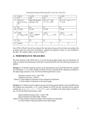 Performance comparison of ocr tools | PDF