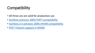 Compatibility
• All three are are solid for production use
• Symfony achieves 100% PHP7 compatibility
• Symfony 2.3 achieves 100% HHVM compatibility
• PHP 7 feature support in HHVM
 