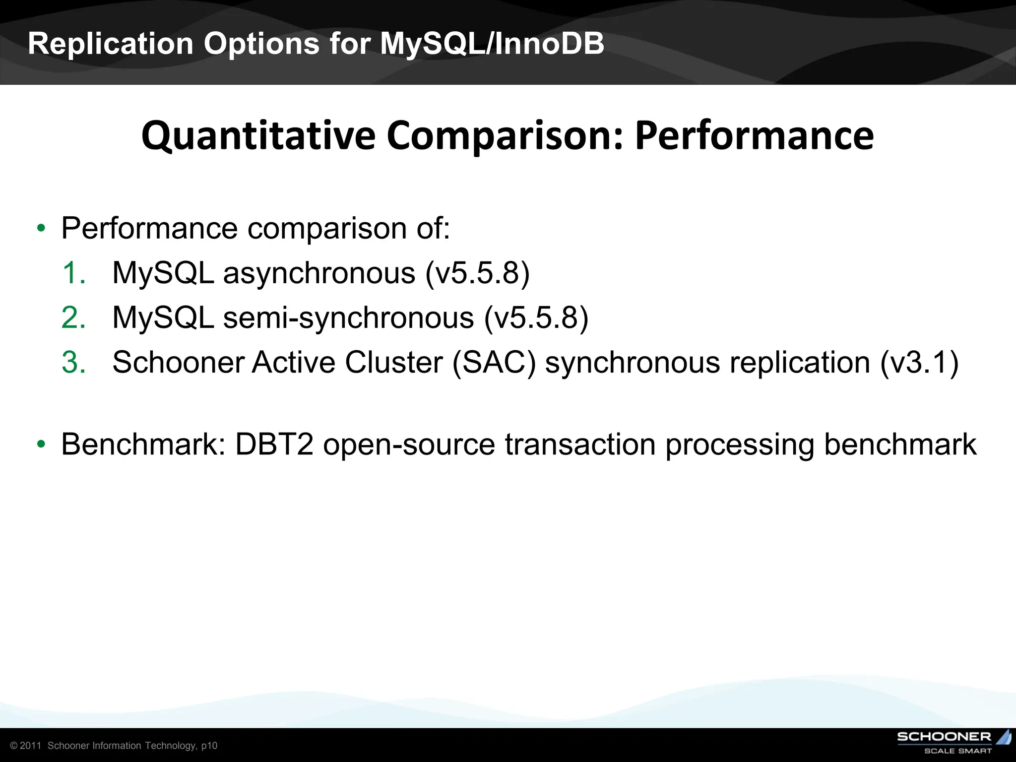 Replication Options for MySQL/InnoDB


                           Quantitative Comparison: Performance
     • Performance comparison of:
       1. MySQL asynchronous (v5.5.8)
       2. MySQL semi-synchronous (v5.5.8)
       3. Schooner Active Cluster (SAC) synchronous replication (v3.1)

     • Benchmark: DBT2 open-source transaction processing benchmark




© 2011 Schooner Information Technology, p10
 