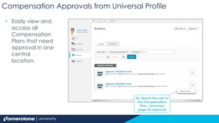 Compensation Approvals from Universal Profile
• Easily view and
access all
Compensation
Plans that need
approval in one
ce...