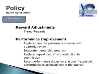 Reward Adjustments Tiered Rewards Performance Improvement Replace monthly performance review with quarterly review Integrate mentorship program Replace unpaid day off with reduction in commission Reset performance disciplinary action if expected performance is achieved within the quarter Solutions  