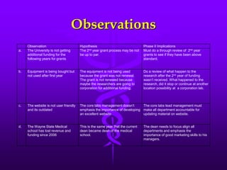 Observations
